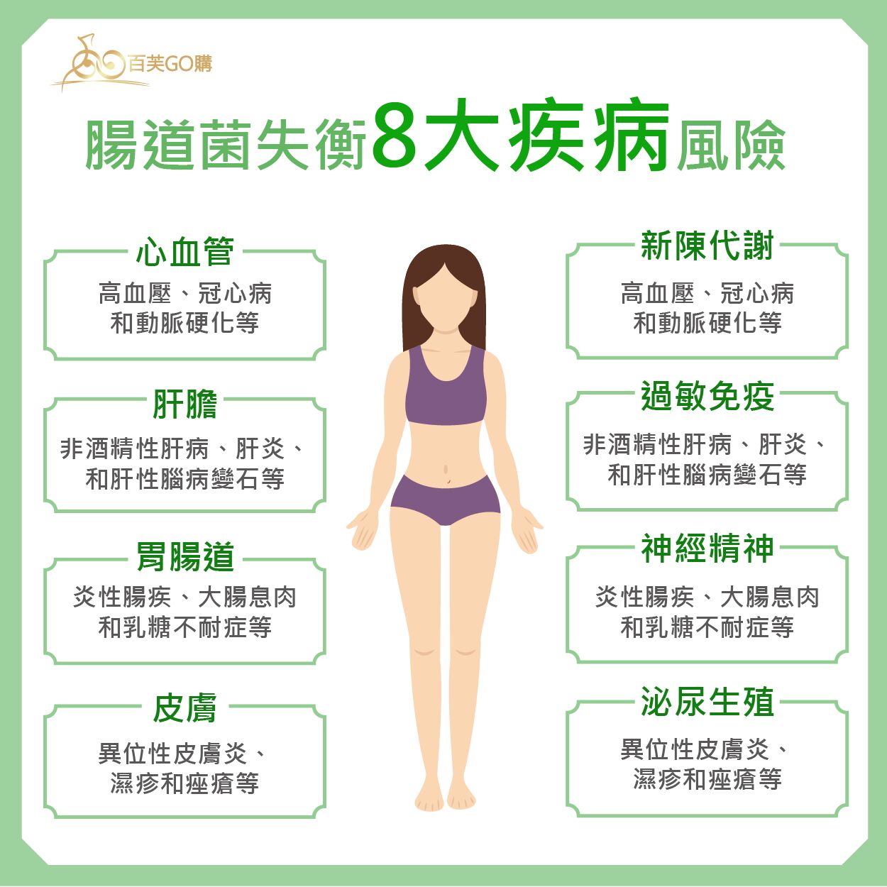 檸萌酵素益菌多2