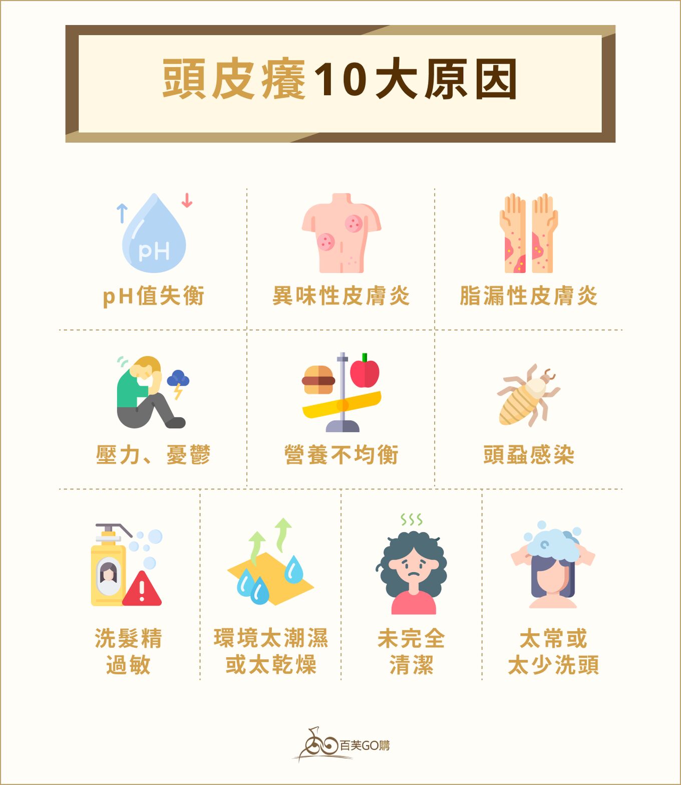 頭皮癢10大原因