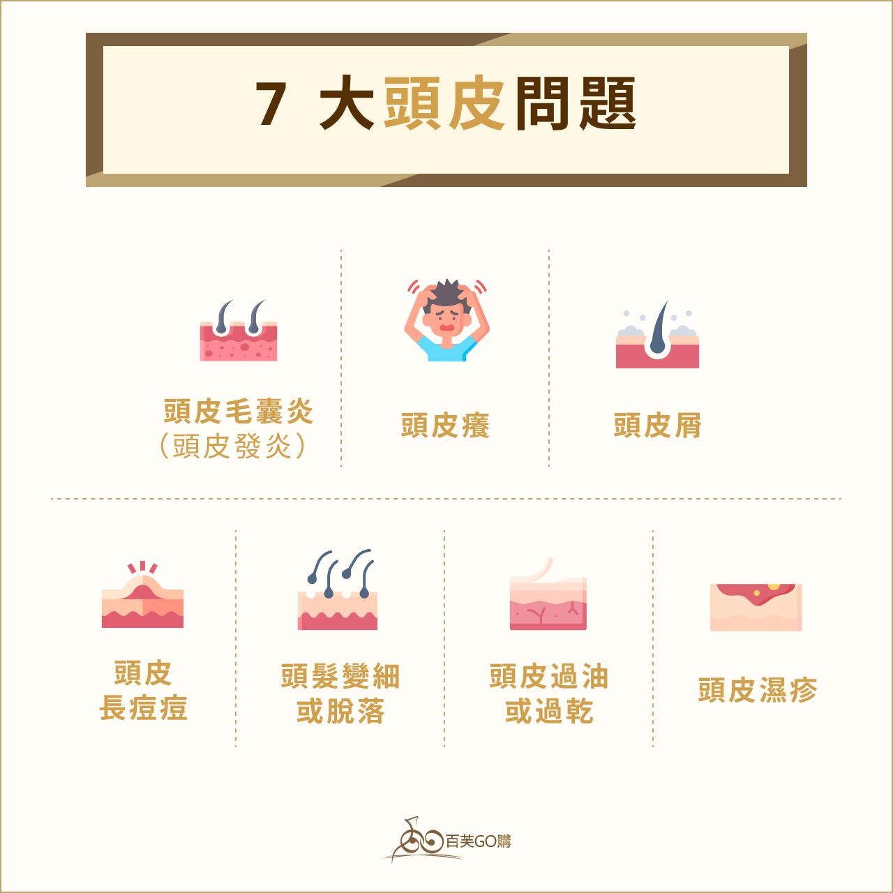 7 大頭皮問題