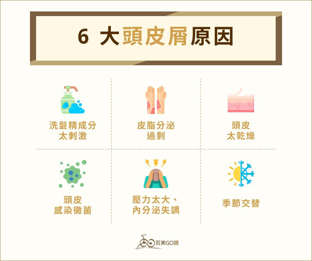 6 大頭皮屑原因