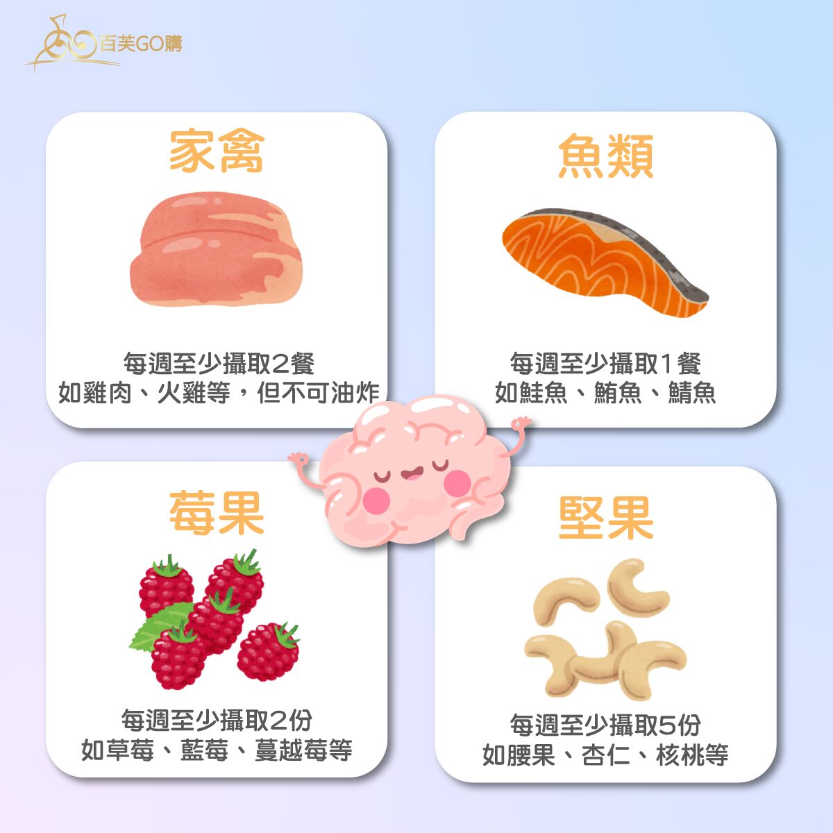 麥角硫因卵磷脂
